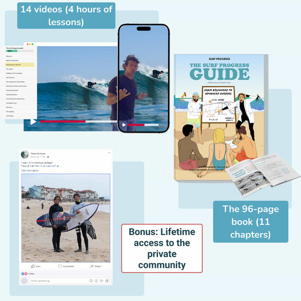 Beginners & Intermediate Surf Guide