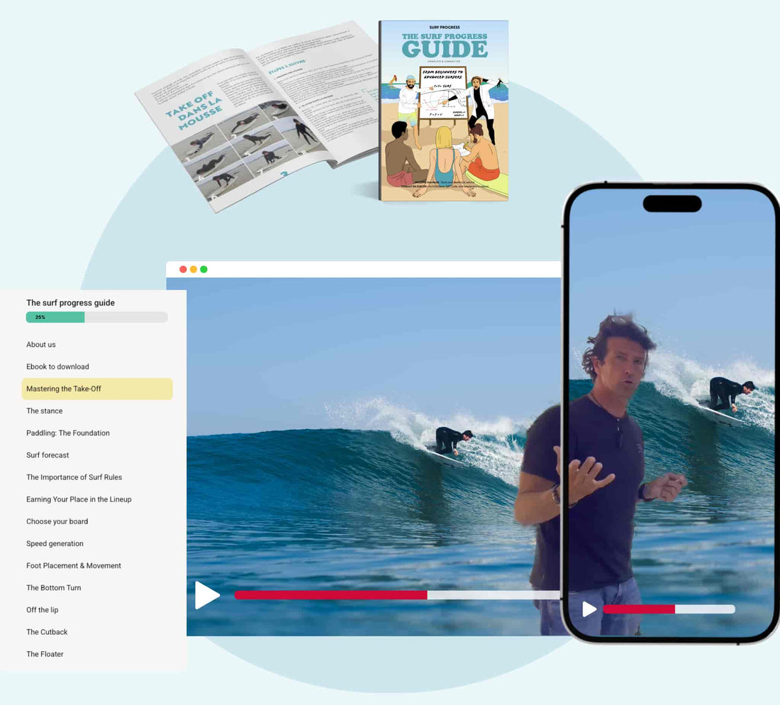 Surf Progress Official - Training Surf